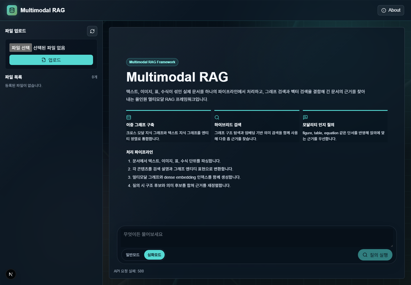 문서 업로드, 인덱싱 및 질의 영역으로 구성된 멀티모달 RAG 웹 서비스 화면